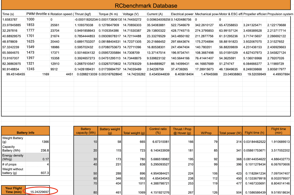 drone flight time calculator