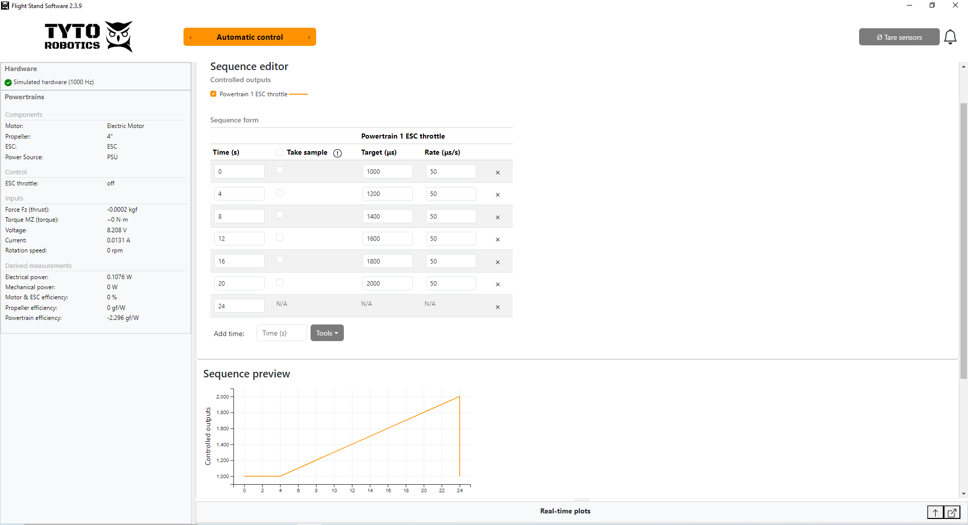 defined linear ramp paramters for the test sequence
