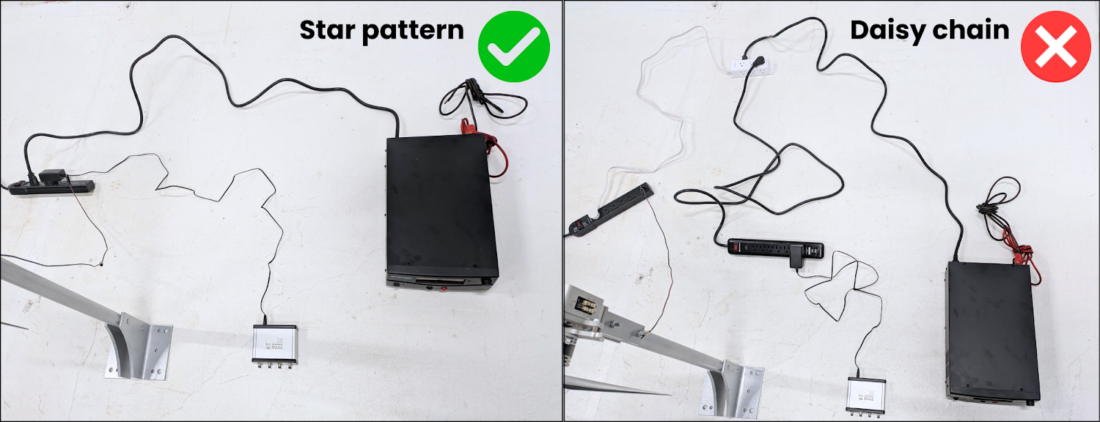 star pattern vs daisy chain wiring